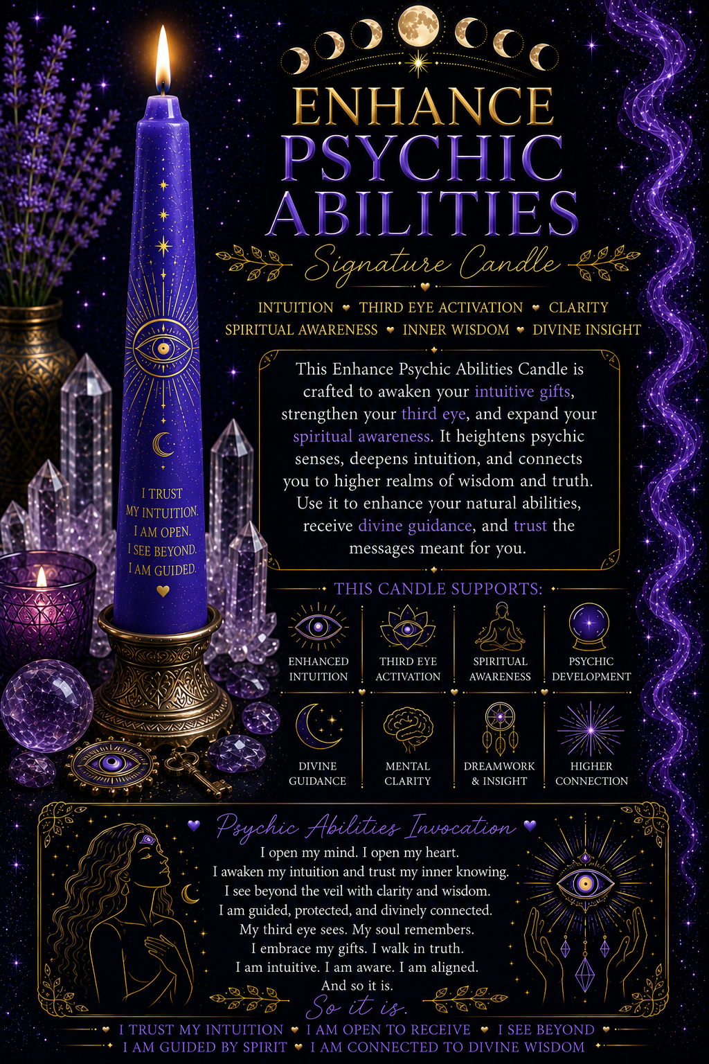 Enhance Psychic Abilities Ritual